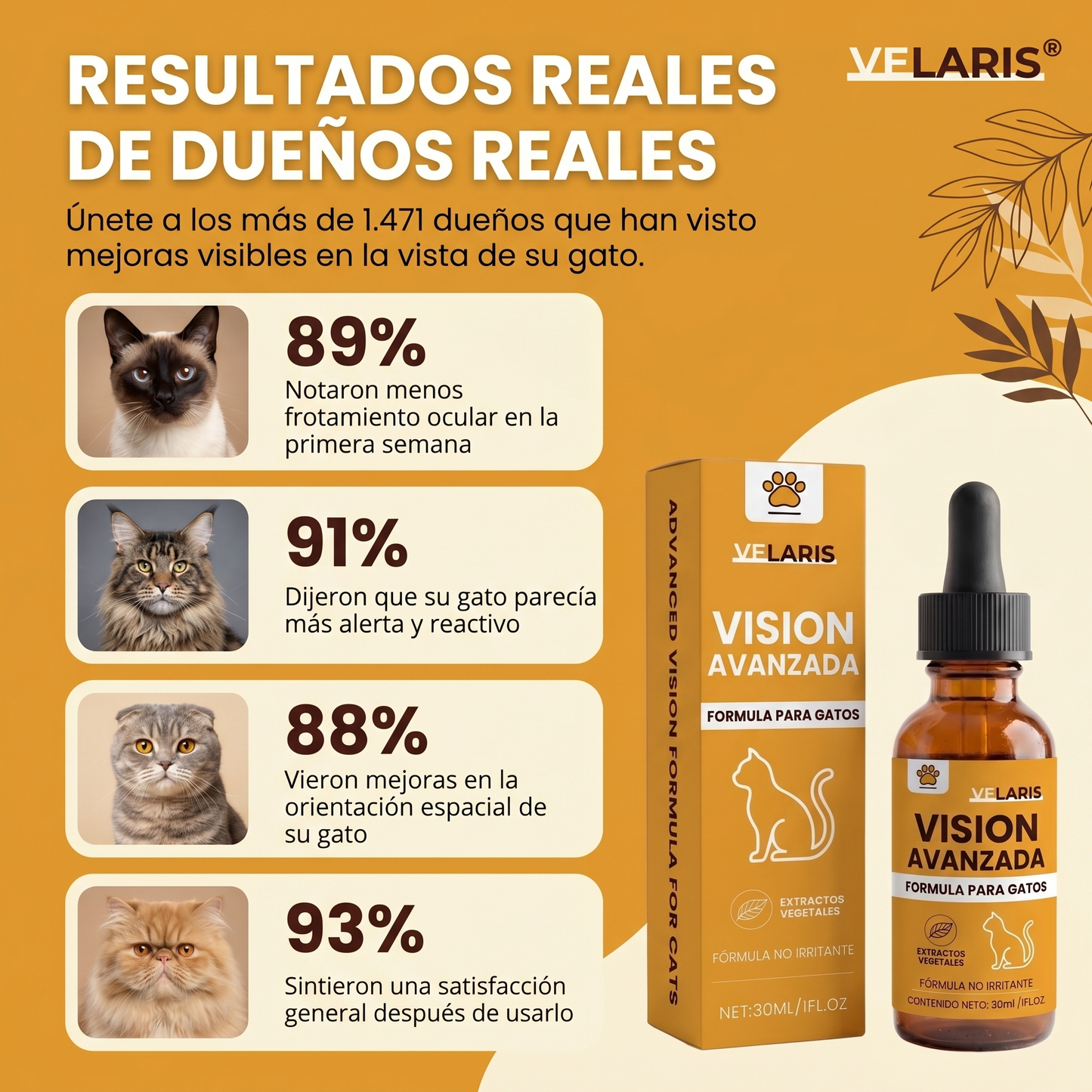 Gotas Velaris® | Gatos